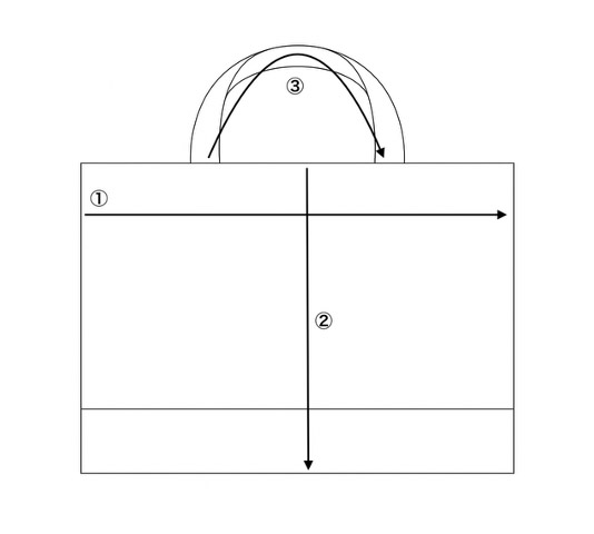size_detail