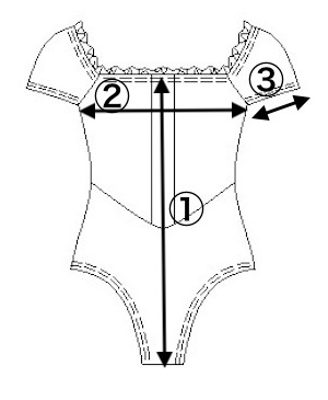 size_detail