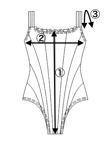 size_detail