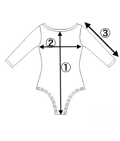 size_detail