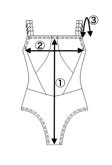 size_detail